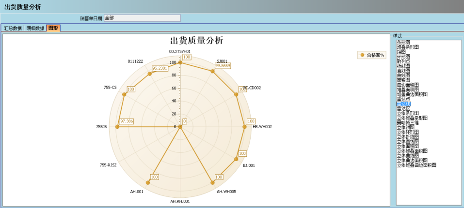 顺景介绍ERP管理最专业的电竞赛事比分平台的益处及其作用
