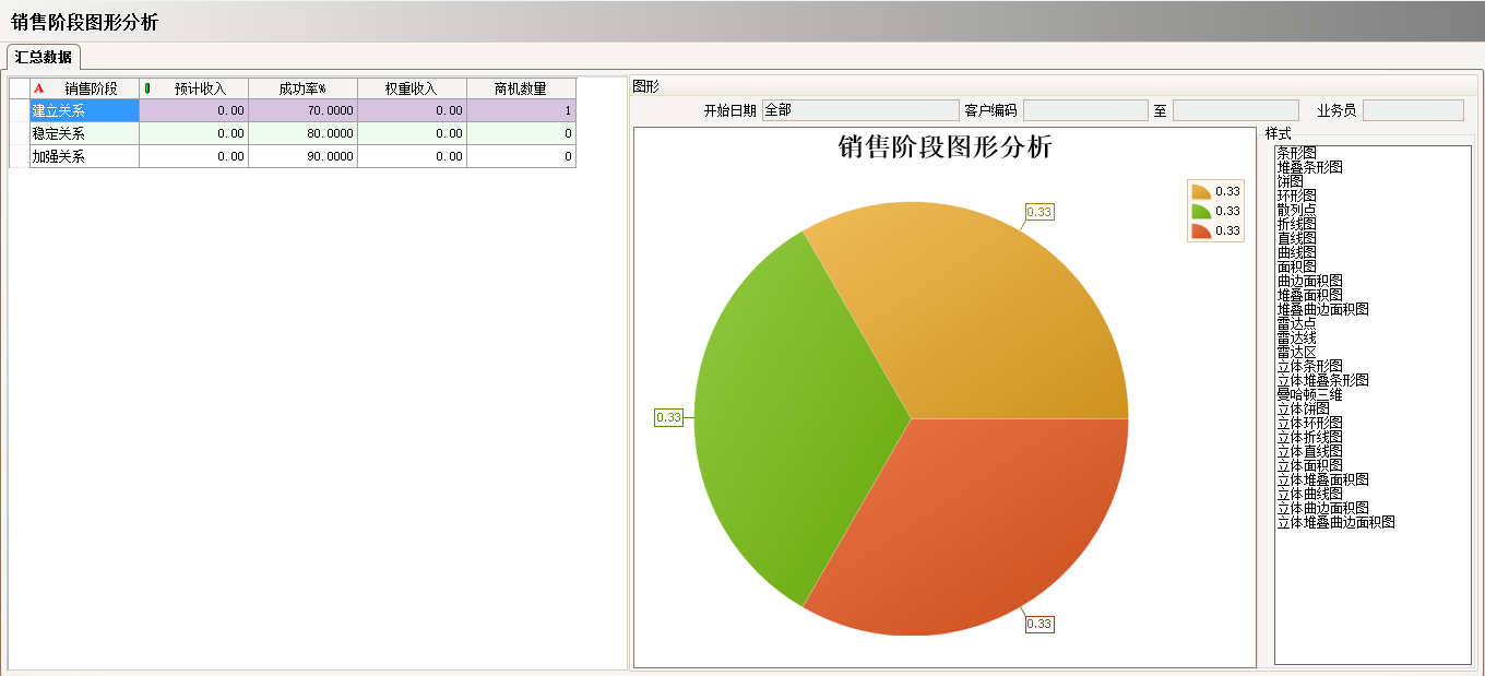 工厂上完ERP最专业的电竞赛事比分平台还需做什么