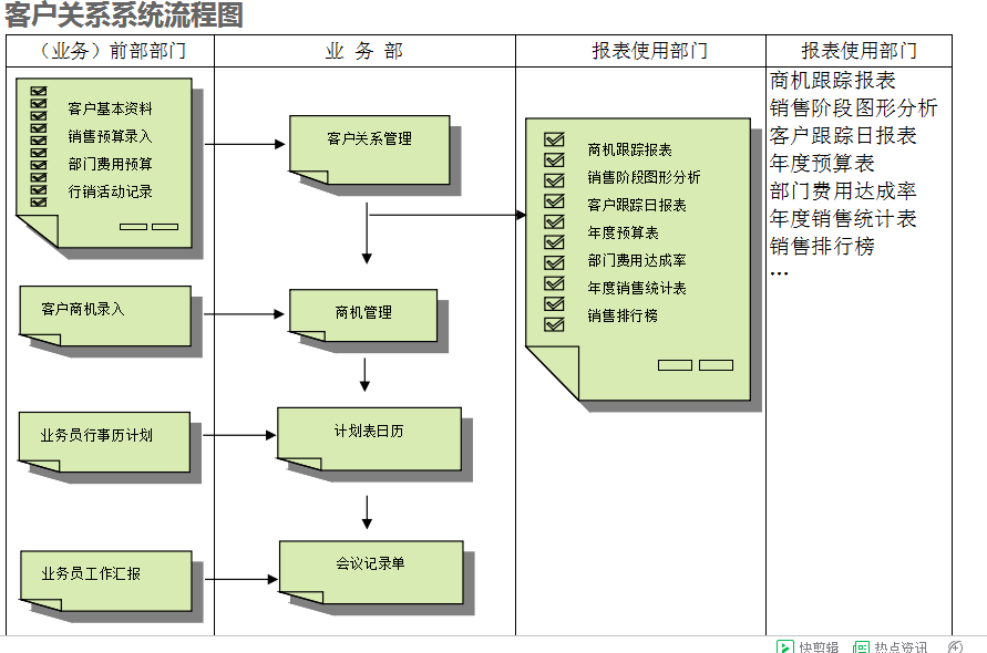 ERP最专业的电竞赛事比分平台的具体操作步骤是怎样的