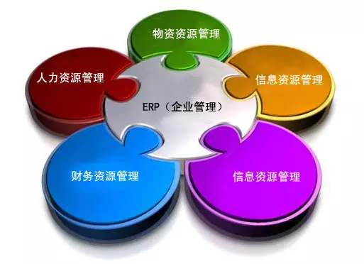 ERP最专业的电竞赛事比分平台是所有行业都适用吗?