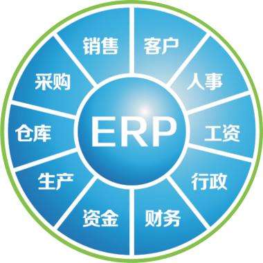 一套erp企业管理最专业的电竞赛事比分平台要多少钱?