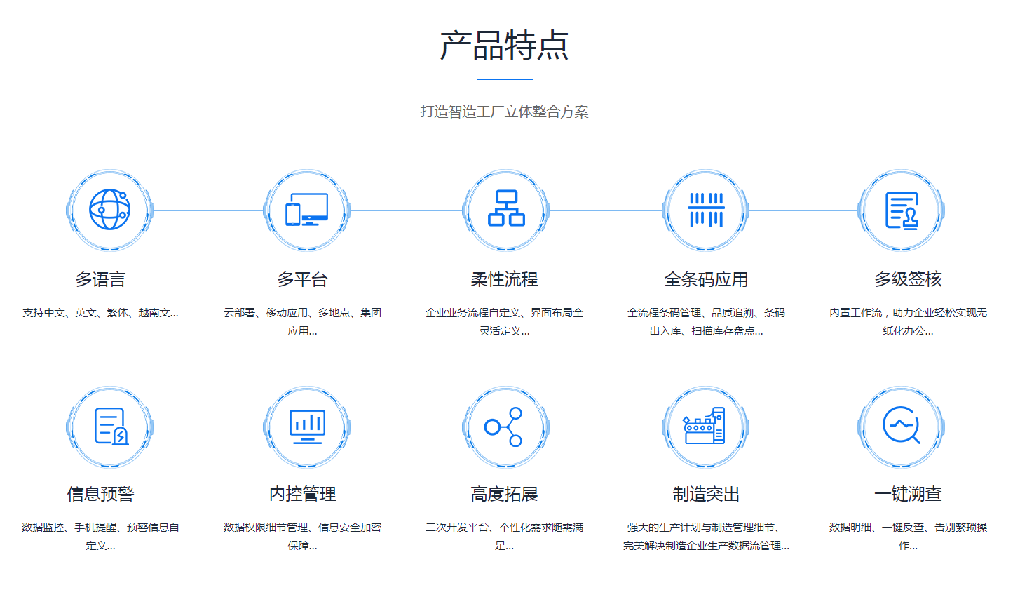 如何缩短ERP最专业的电竞赛事比分平台的实施周期?