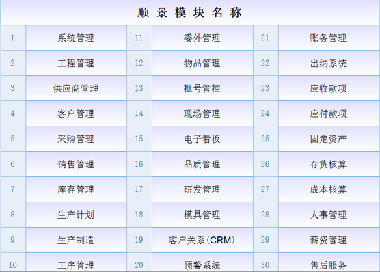 ERP最专业的电竞赛事比分平台是什么意思？