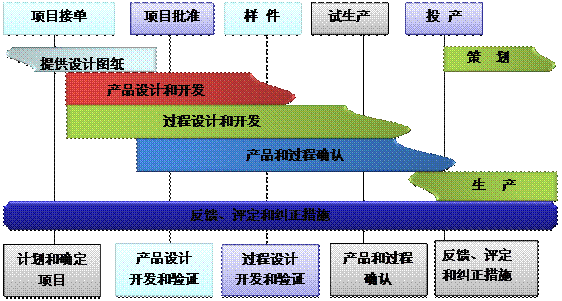什么是ERP最专业的电竞赛事比分平台的核心?
