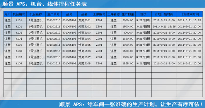 ERP最专业的电竞赛事比分平台执行的过程中会遇到什么问题?