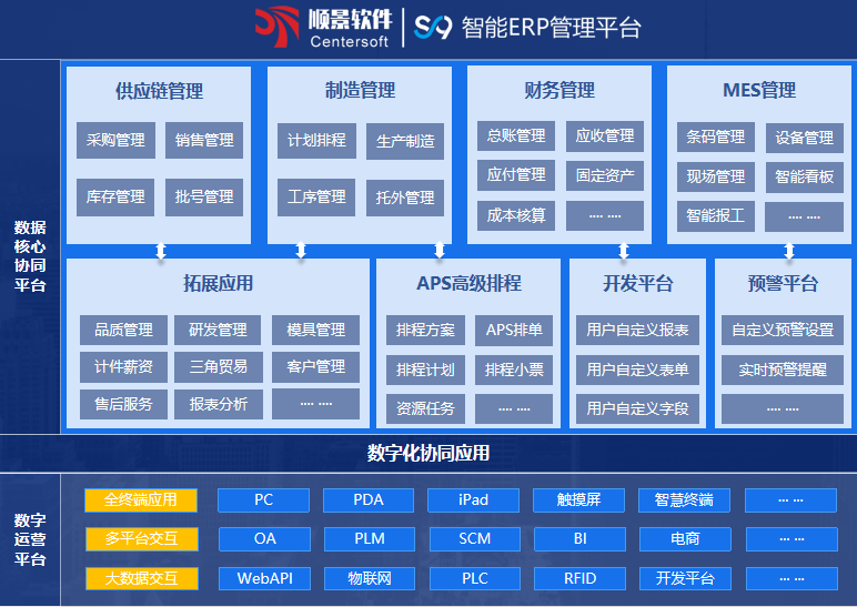 顺景S9 ERP最专业的电竞赛事比分平台