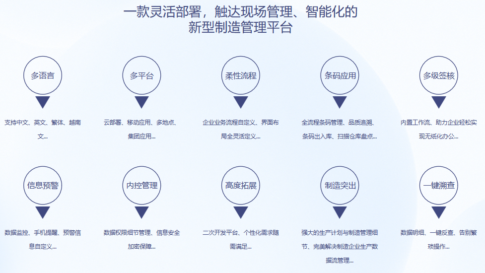 顺景S9 ERP最专业的电竞赛事比分平台